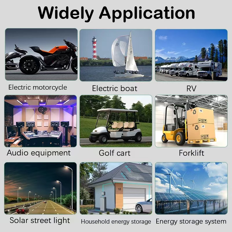 Lifepo4 72V 50Ah 60Ah 70Ah 80A - 72V 60Ah Lifepo4 Battery Pack 评论和价格